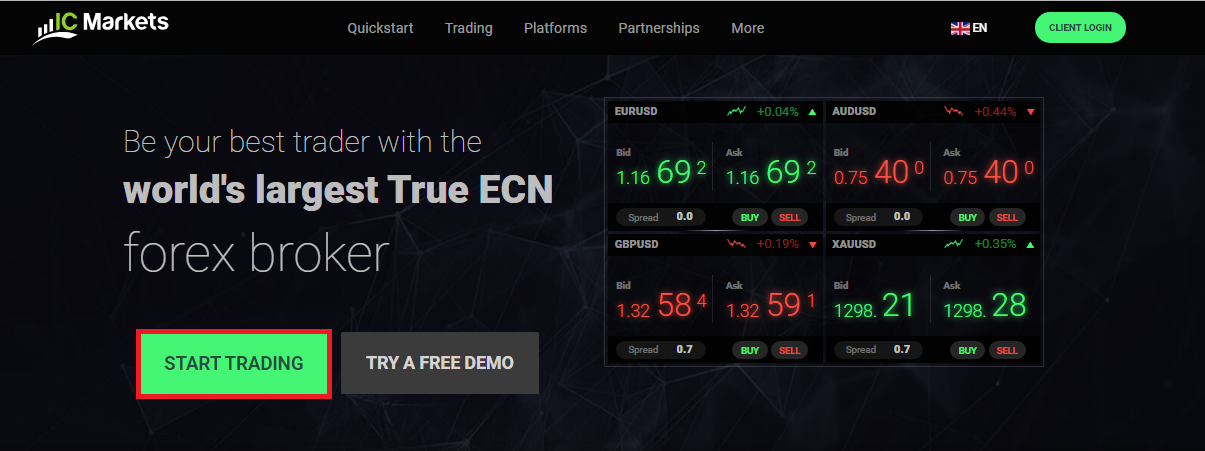 Sàn ICmarkets, Hướng dẫn mở tài khoản ICmarkets sàn uy tín nhất với mức phí thấp nhất dành cho trader chuyên nghiệp