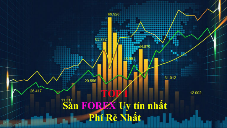 Sàn Forex uy tín tốt nhất, Top Các Sàn forex 2023 – Đánh giá 10 sàn giao dịch Forex (FX) uy tín nhất tốt nhất và phí spread thấp nhất cho trader Việt Nam và danh sách top 10 sàn forex thế giới là gì?