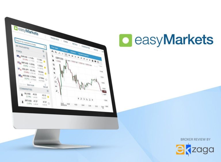 Sàn EasyMarkets, Đánh giá chi tiết sàn giao dịch đầu tư forex EasyMarkets, Sàn EasyMarkets có uy tín không? Sàn EasyMarkets có tốt không?