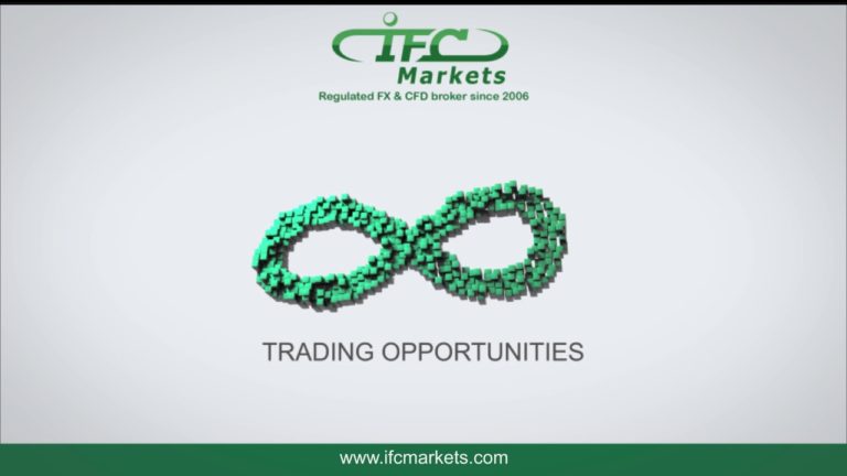 Sàn IFC Markets, Đánh giá chi tiết sàn giao dịch đầu tư forex IFC Markets, Sàn IFC Markets có uy tín không? Sàn IFC Markets có tốt không?