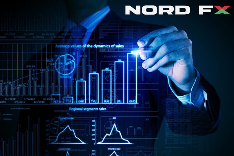 NordFX broker. Detailed review of NordFX broker