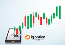 Sàn giao dịch quyền chọn nhị phân Binary Option (BO) IQ Option có uy tín không? Sàn giao dịch quyền chọn nhị phân Binary Option (BO) IQ Option có uy tín không?