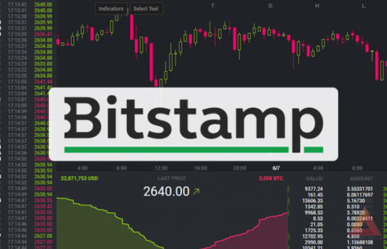 Sàn Bitstamp là gì? – Thông tin tổng quát sàn Bitstamp và hướng dẫn chi tiết nhất về sàn giao dịch Bitstamp