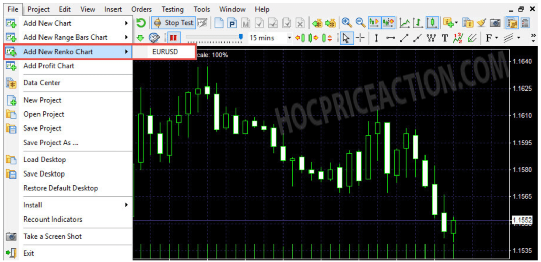 forextester 3