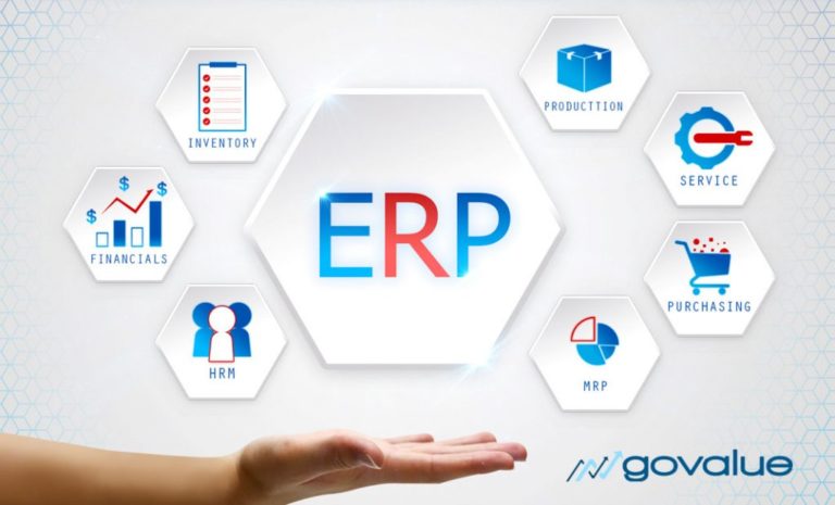 Hệ thống ERP là gì? Kinh nghiệm triển khai ERP thực tế trong quản trị doanh nghiệp
