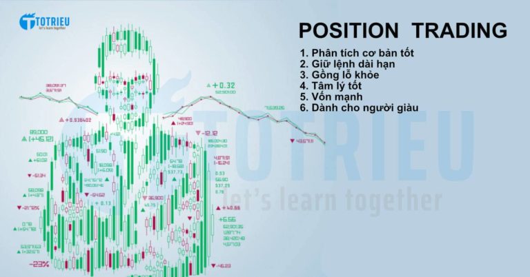 Position Trading là gì? Một số kĩ thuật vào lệnh Position Trading, Có nên giao dịch theo Position Trading không?