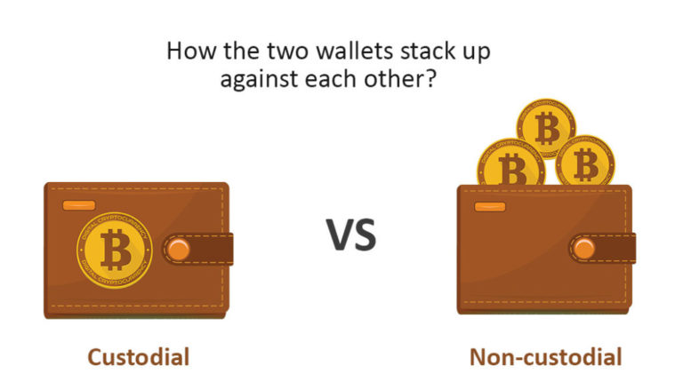 Ví non-custodial và Custodial là gì? So sánh ví Custodial và non-custodial, Nên sử dụng loại ví nào an toàn nhất